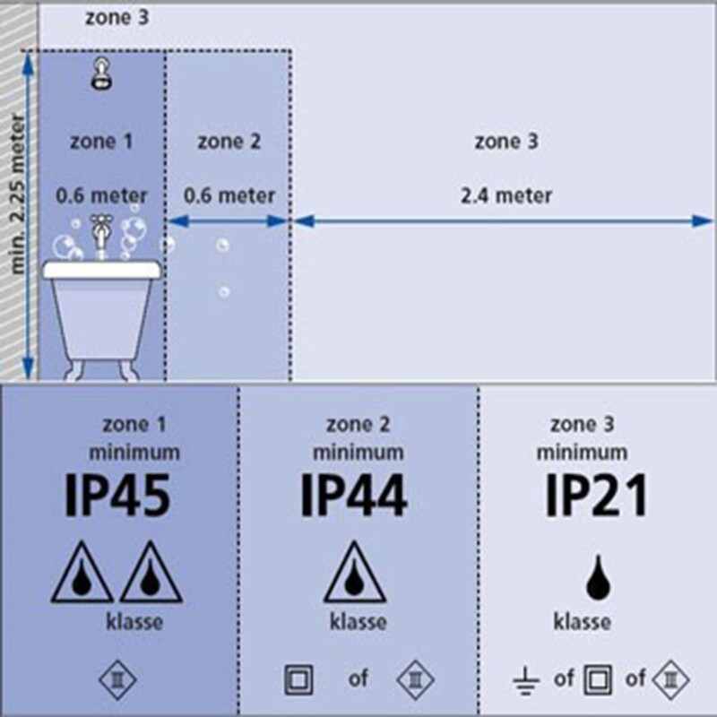 foco-empotrable-blanco-steinhauer-pelite-2488w-8