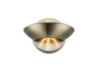 globo-apliquedepared-sammy-bronce-metal-led-76002-1
